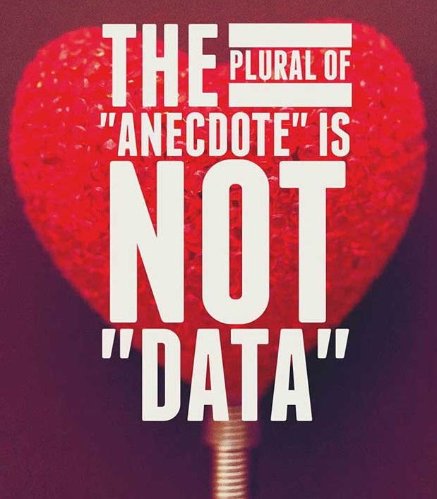 Anecdotes are not data