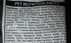 Dog food ingredients list